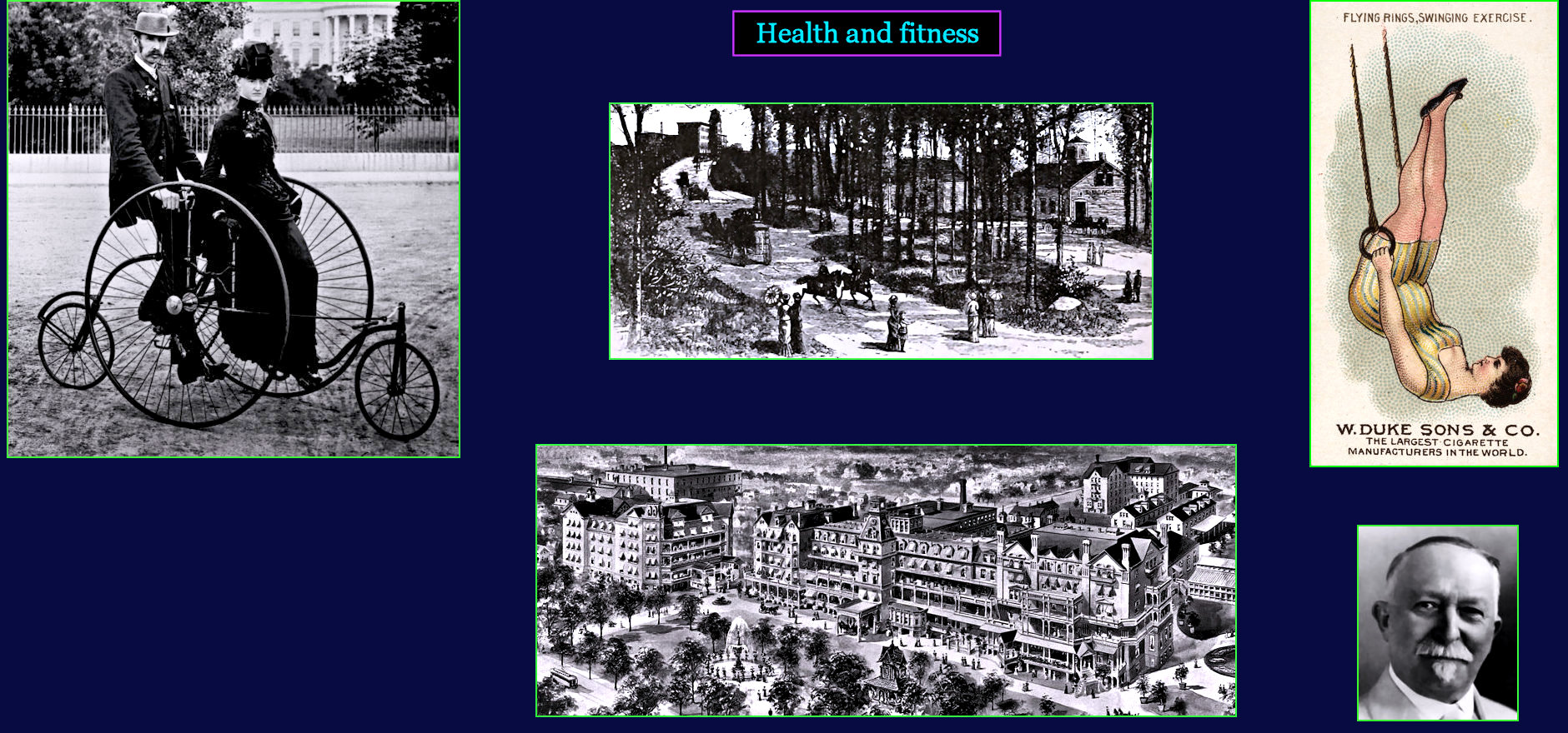 Health, Kellogg sanitorium, 1890